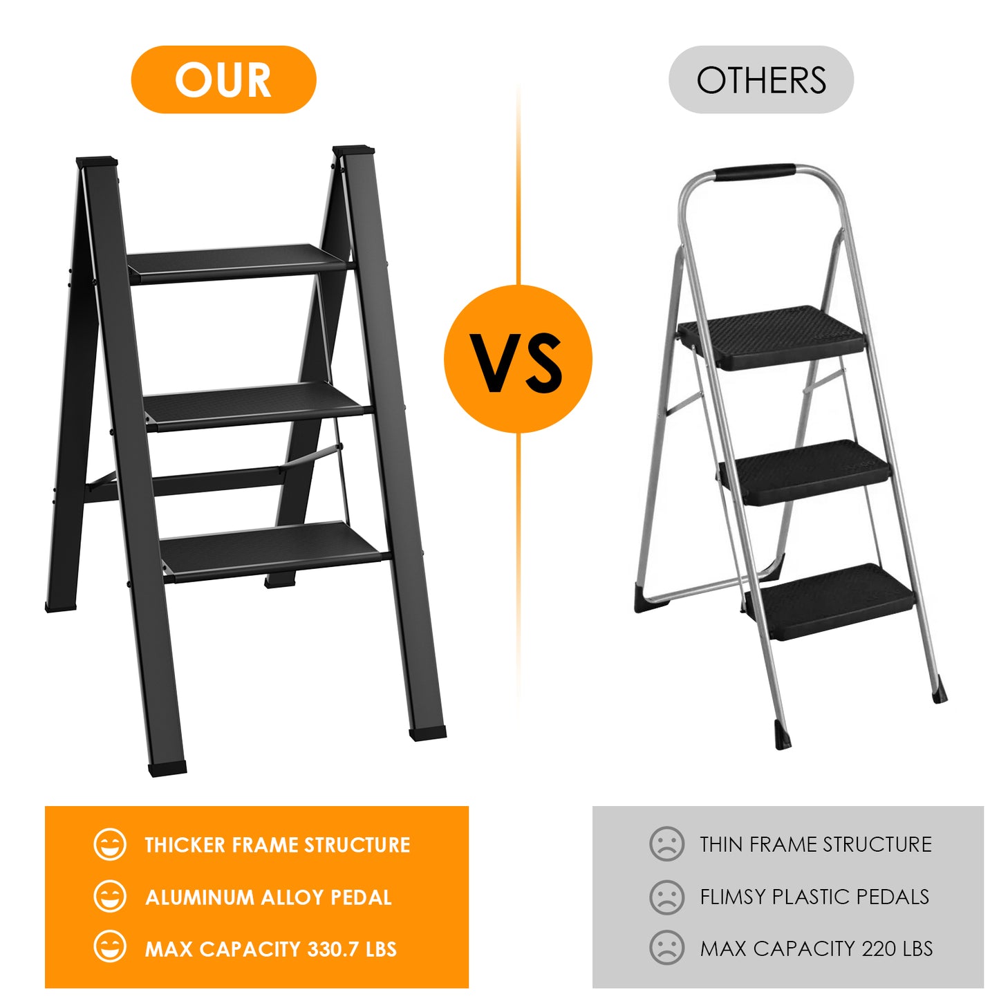 Arlopu 3 Step Ladder, Folding Step Stool with Wide Anti-Slip Pedals, Aluminum Portable Lightweight Ladder for Home, Kitchen, Office, Sturdy Temporary Storage Shelf Rack, Max Capacity 330lbs, Black