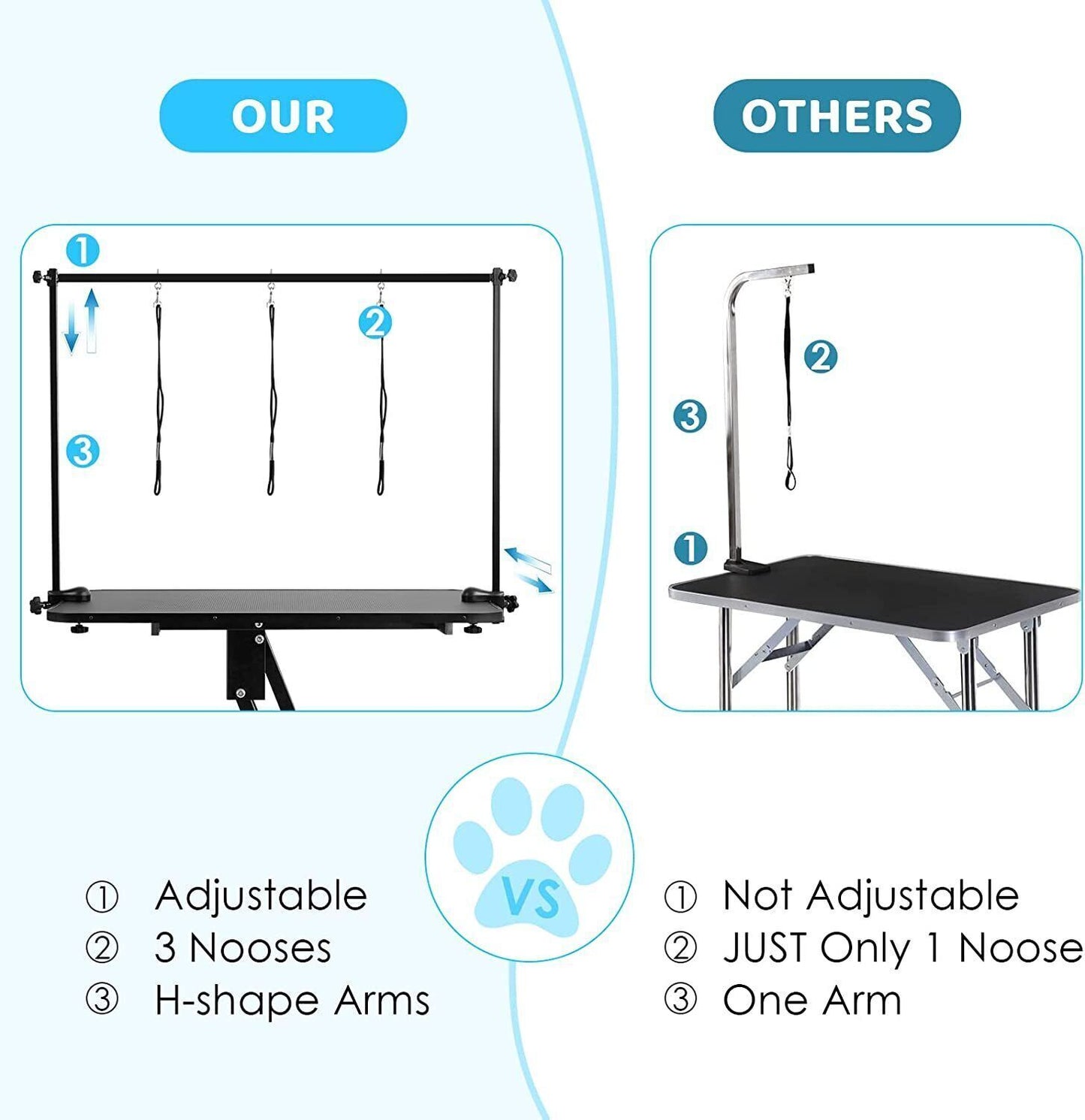 Arlopu 43" Hydraulic Dog Grooming Table, Oversized Adjustable Pet Trimming Table, Heavy-Duty Professional Dog Drying Table with 3 Nooses, Arms,for Puppy, Large Dogs, Home, Pet Shop, Range 22-38''
